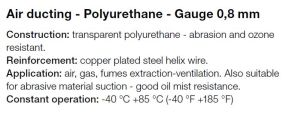 180 mm - 7 1/16", rol = 15 mtr.