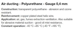 40 mm - 1 9/16", per mtr.
