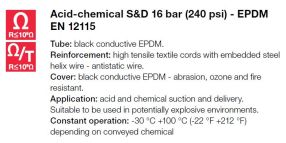 25 x 37 mm - 1", per mtr.